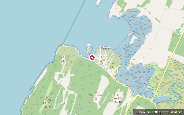 Crinan put-in