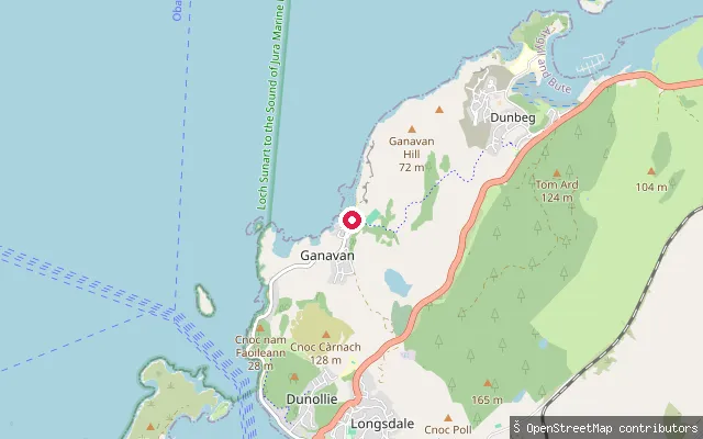 Ganavan Slip