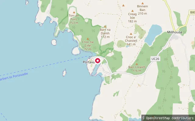 Portavadie put-in
